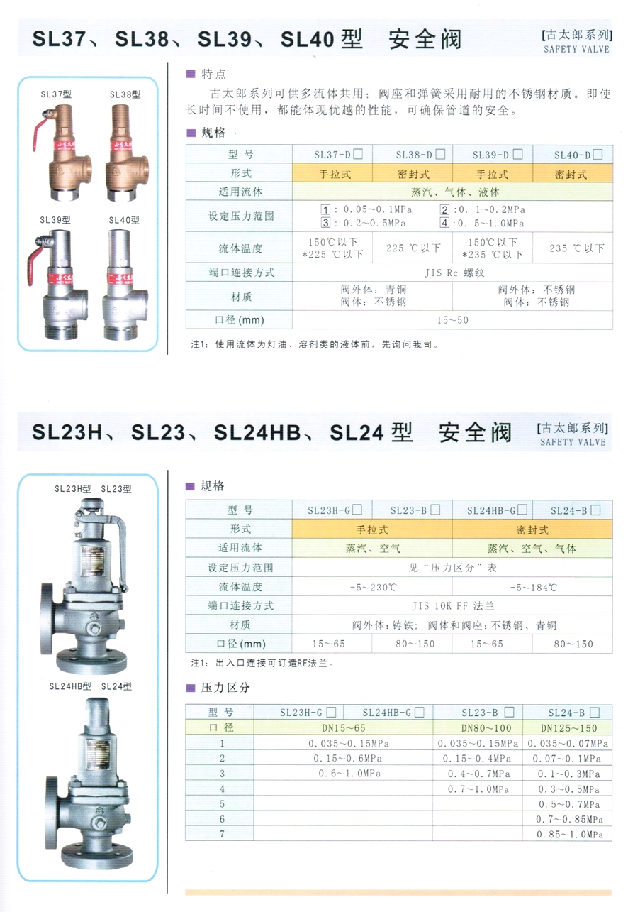 SL23、SL23H、型蒸汽、空氣、氣體安全閥