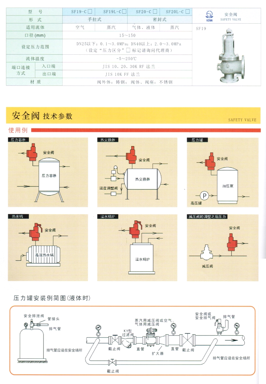 SF19、SF19L、SF20、SF20L型空氣、蒸汽、液體、氣體安全閥
