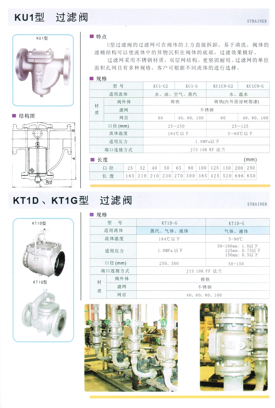 KT1G型氣體、液體過濾器