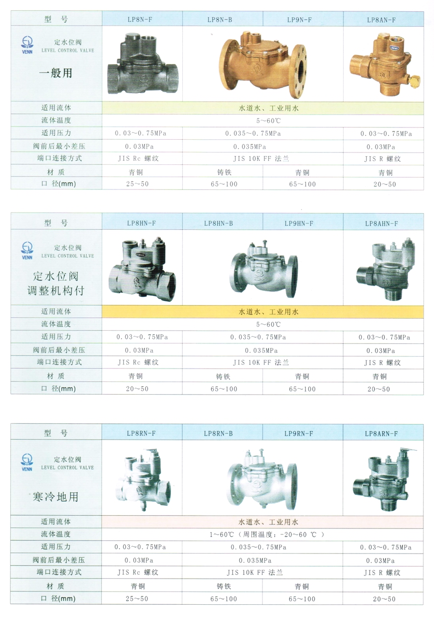 LP8RN、LP9RN型定水位閥