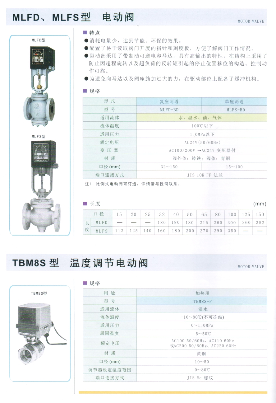 MLFS型水、油、氣體電動(dòng)閥門(mén)
